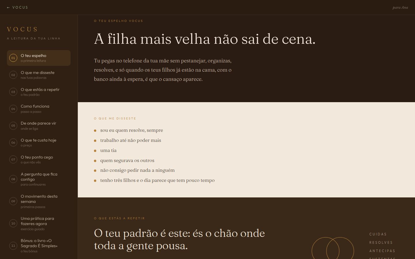 A primeira página de uma leitura do Vocus Espelho